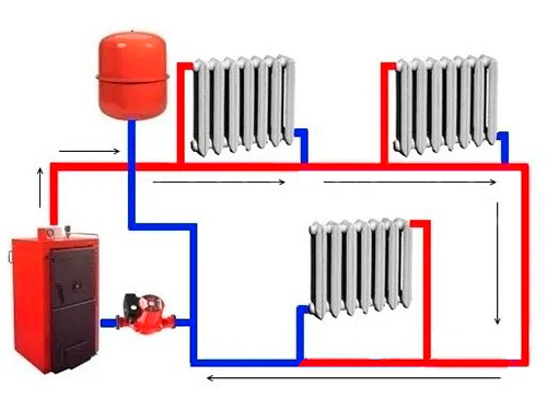 Single-Pipe Heating System