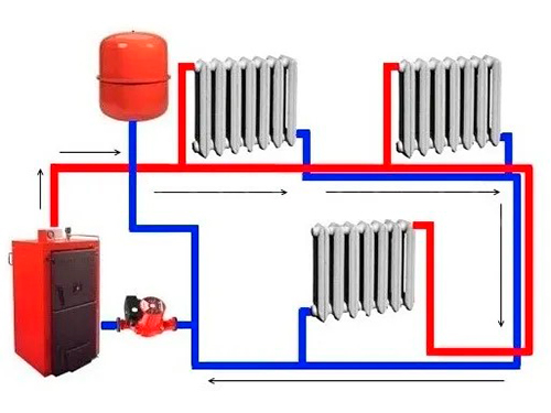 two pipe heating system