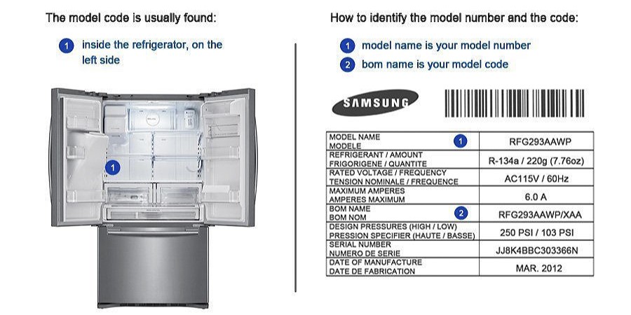 Searching by Serial Number of the SAMSUNG freezer