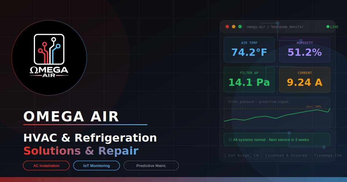 Omega Air - Heating & Air Conditioning